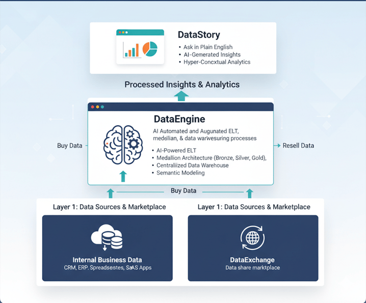 Screenshot 2025-10-19 at 12.05.26 PM